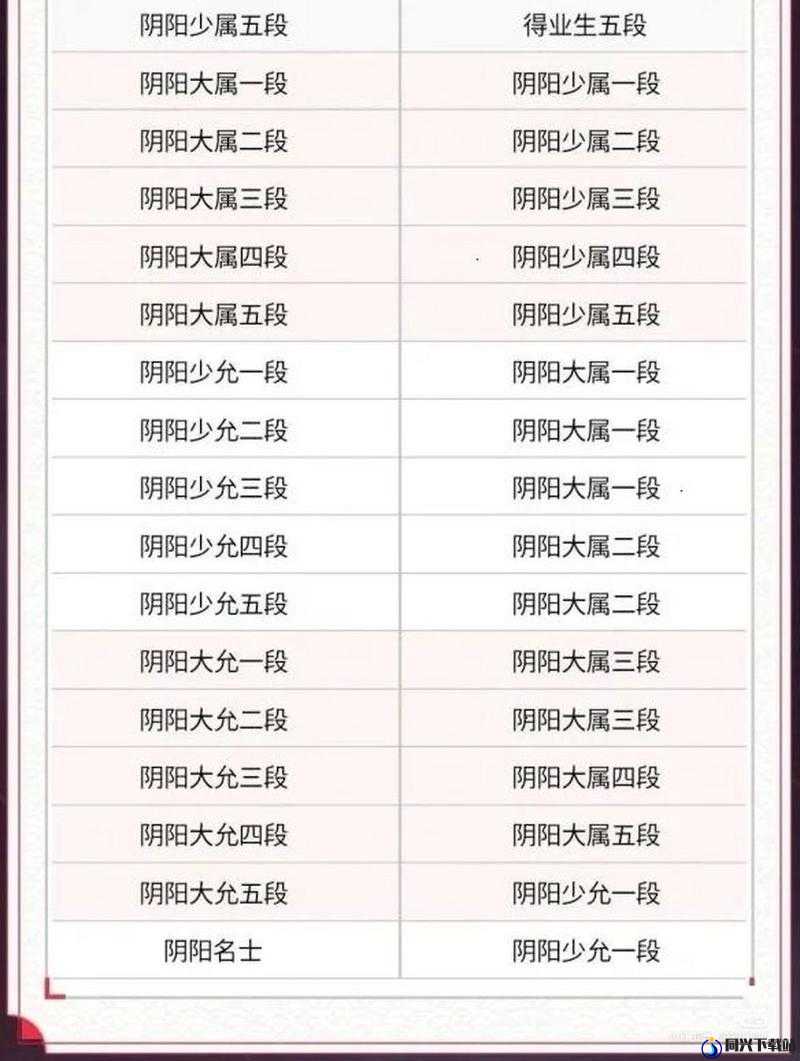 决战平安京段位全面深度解析，助你踏上荣耀之巅的段位之路